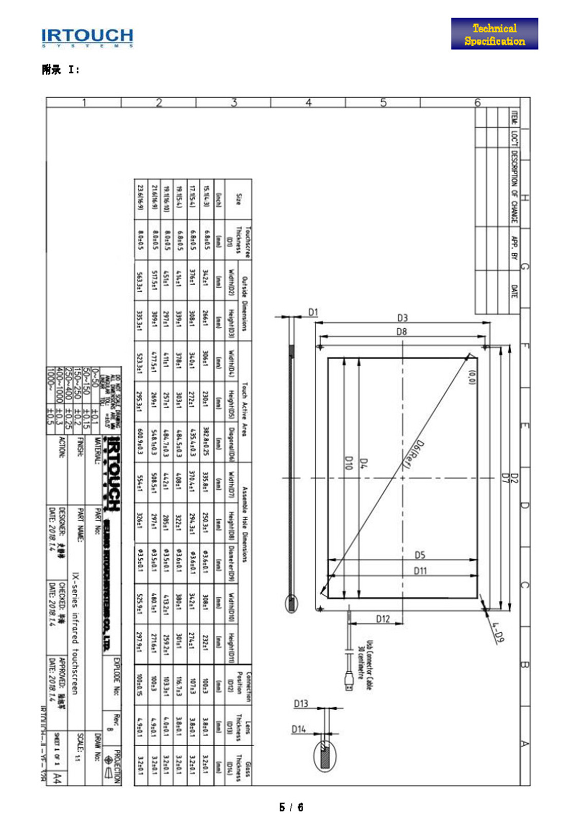 IX1102 Specification-CN V1.7_頁面_5